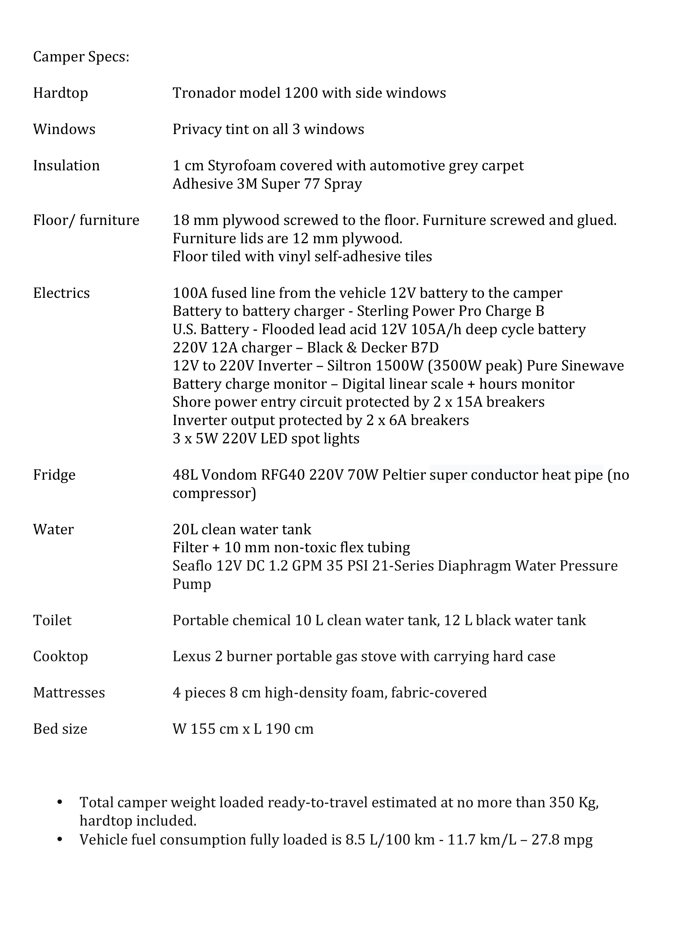 Microsoft Word - Camper Specs.docx